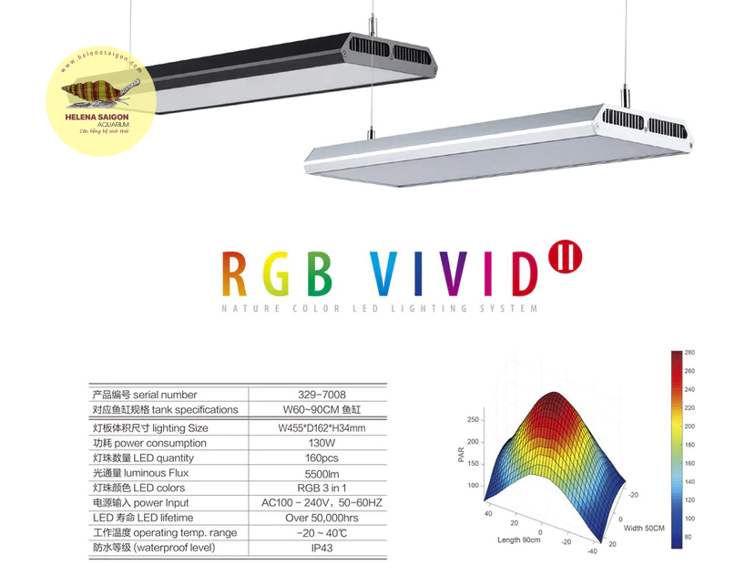 den thuy sinh chihiros vivid 2 07 den thuy sinh chihiros vivid 2 07